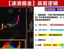 "大阳不破+波浪掘金"主副图/选股组合战法，揭秘直播间万人追捧的金钻级指标