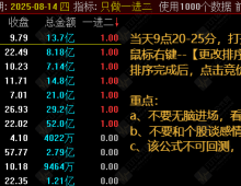 通达信【只做一进二】排序选股指标 摸板概率很大适合接力选手 集合竞价全天信号不变
