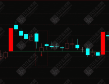 价值1880的通达信【低吸连板前】通达信主副选指标，埋伏主升浪/低吸连板节点/可回测（支持手机+电脑）