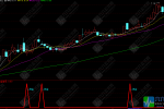 通达信【趋势挖金】副选指标，大趋势中挖掘上涨低点