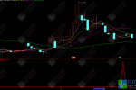 通达信【金针探底】副选指标 长下影线探底反转信号稳定的海底针
