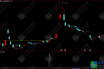 通达信【龟蛇锁大江】主副选指标，精准捕捉妖股突破主升浪，信号不漂移