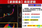 "大阳不破+波浪掘金"主副图/选股组合战法，揭秘直播间万人追捧的金钻级指标
