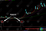 通达信【云枫寻底】副选指标 寻找超跌后温和放量短线反弹