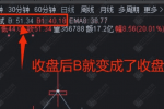 【海鱼之木VIP】竞价排序选股指标 开启品质真实可回测版本 公式详细解说