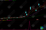 通达信【双板起飞涨停】副选指标 可用于识别潜在的涨停板机会