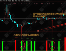 通达信【股东户数寻底】副选指标公式 精准定位龙回头低点