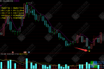 通达信〖金蝴蝶波段底〗主图 高效捕捉波段起涨点与操盘铁律