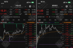 《实时星光分时》主副图指标 金钻分时T+0指标 精准捕捉高低点 无未来函数手机电脑通用