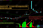 通达信【拨云见日】副图指标 识破庄家出货的高效指标工具