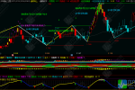 通达信【天穹缠论】看盘系统主副图指标 智能分析精准捕捉顶底波段