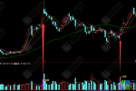 通达信《倍量过前五》副图指标，捕捉那些“不同寻常”的放量上涨信号
