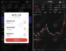 通达信【超高成妖】主副选精品指标 横盘蓄势突破系统 大视距捕捉主升行情
