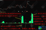 通达信【机构筹码柱】副图指标 专为指标分析技术不太精通的朋友制作