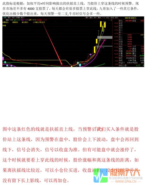 扶摇直上合集