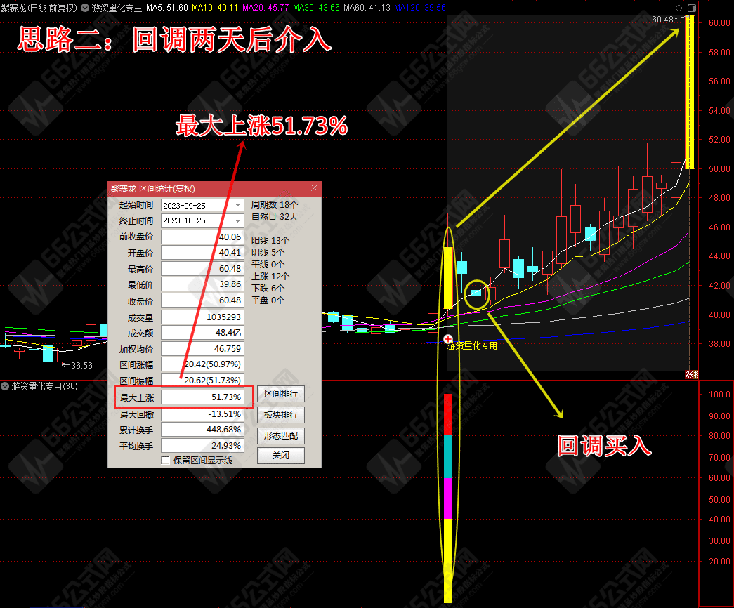 רѡָ깫ʽŻ+ɳ