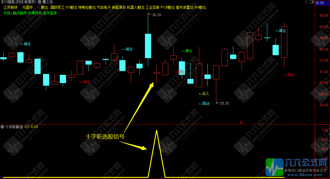 QQ图片20240623151029-wgw.png