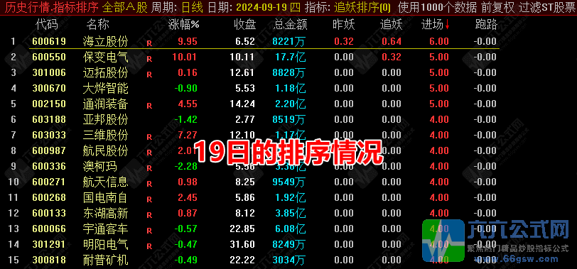 QQ图片20240919230726-wgw.png