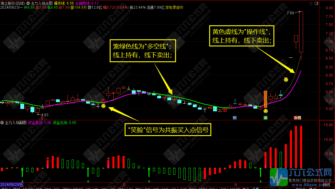 QQ图片20240923223643-wgw.png