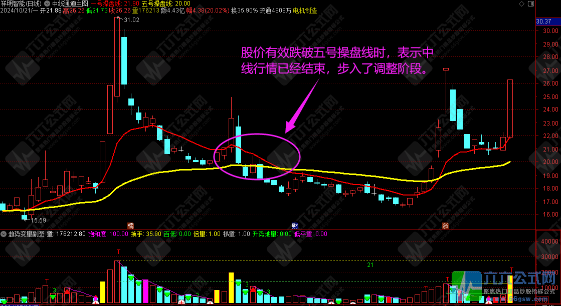 QQ图片20241021211219-wgw.png