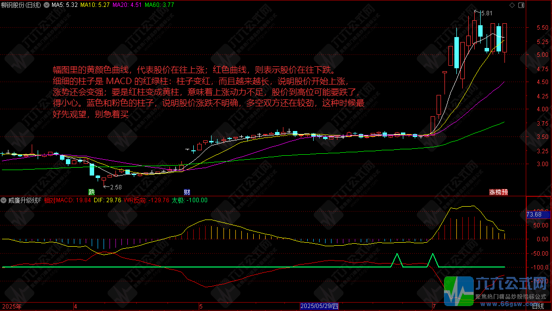 QQ_1752759811128wgw.png