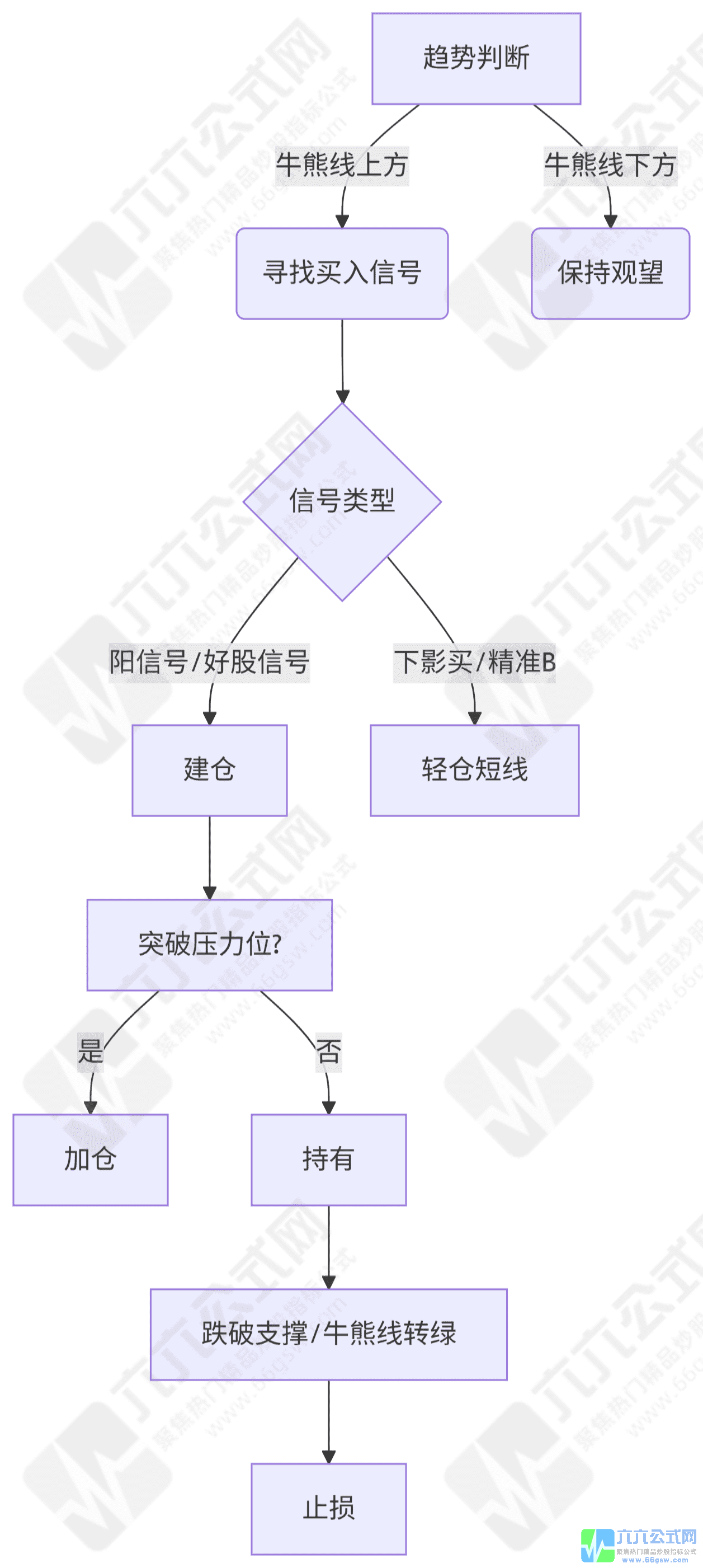 QQ_1751455583161wgw.png