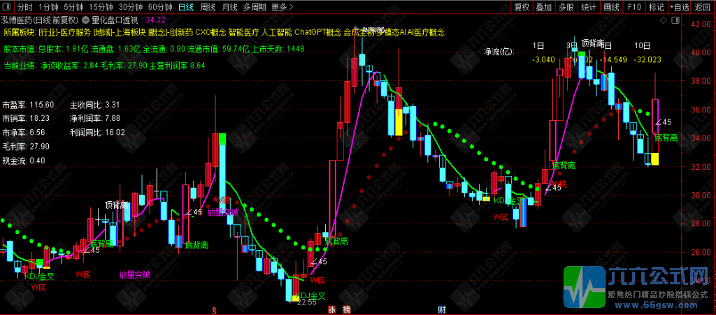 QQ_1792302885706wgw.png