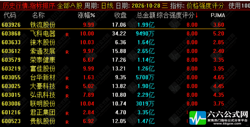 QQ_1793187484187.png