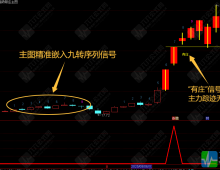 通达信【趋势跟庄】主副选 含九转信号 + 有庄提示，可选可预警