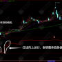 通达信【情绪寻底】副选指标 适用于判断短期底部和反弹机会