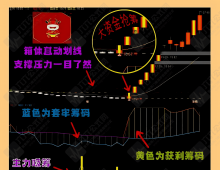 某讲堂【东方红火箭炮】战法 短线打板波段主升浪 精准擒牛战法主副选指标与讲解介绍