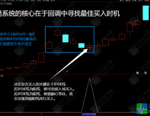 通达信【TD50战法】543210战法 主副选指标 回调阶段寻买点，0号K线判断助你提升交易胜率