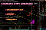 【均线粘合度机构监视】多个牛叉指标共振系列 前期机构大量建仓，紫柱抓妖股！