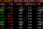 通达信【凡人竞价排序】集合竞价排序指标，6个指标合共振效果超好