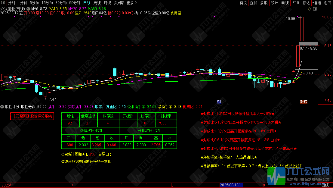 QQ_1757840395229wgw.png