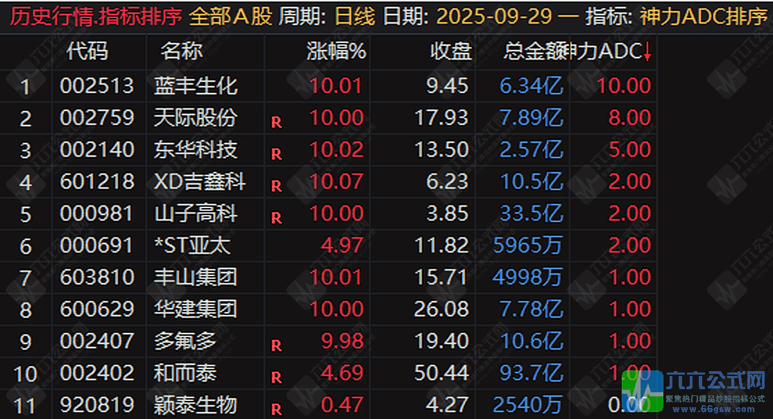QQ_1759839701876-2x-scaledwgw.png
